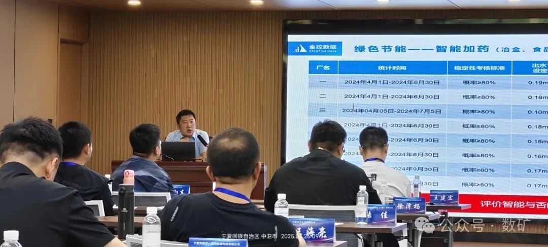 金控數據董事長楊斌受邀為 寧夏工信廳工業綠色低碳高質量發展研修班授課